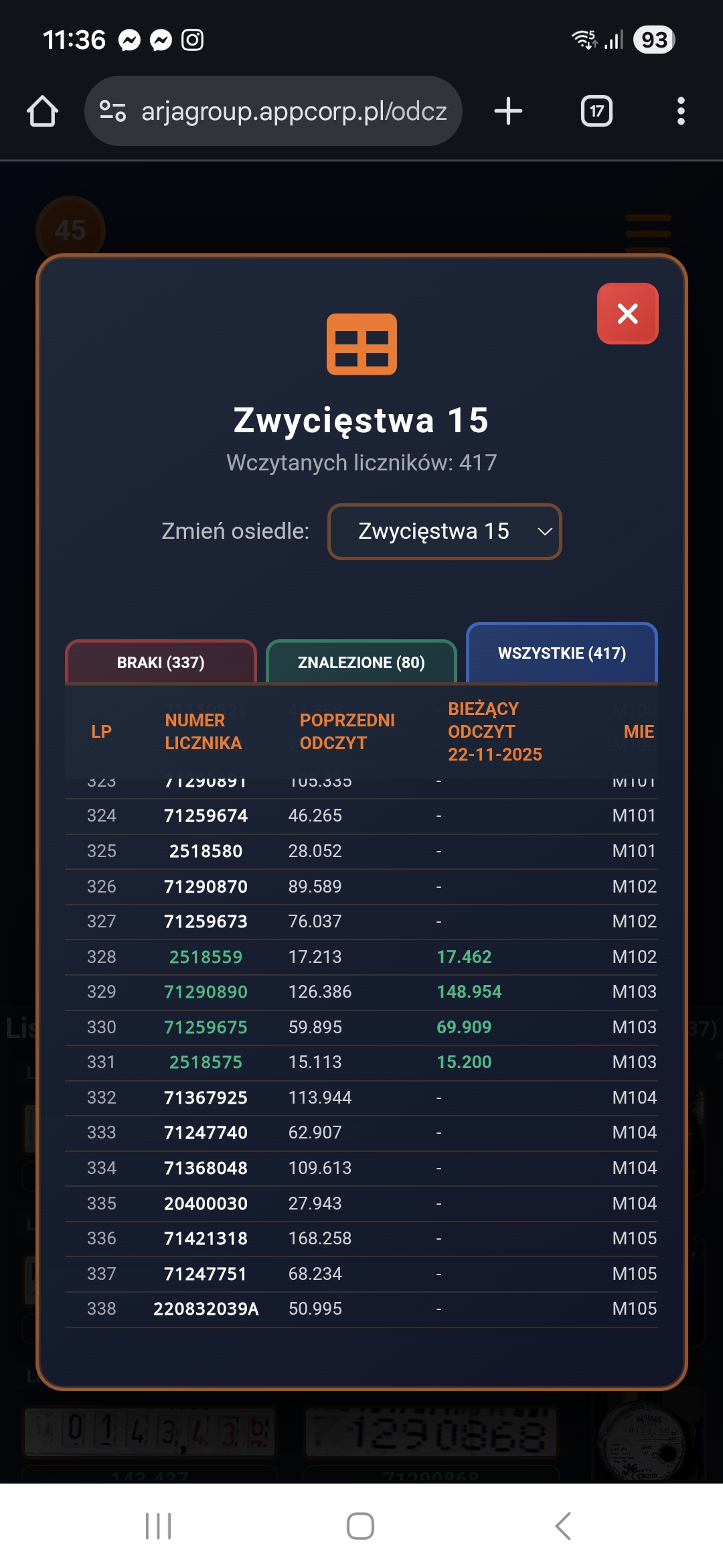 Wszystkie